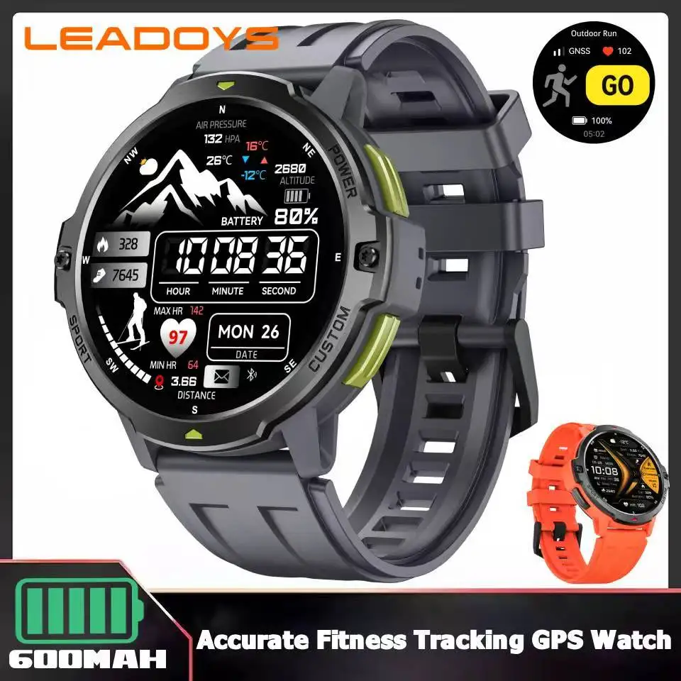 2026 New C31GPS Sma…