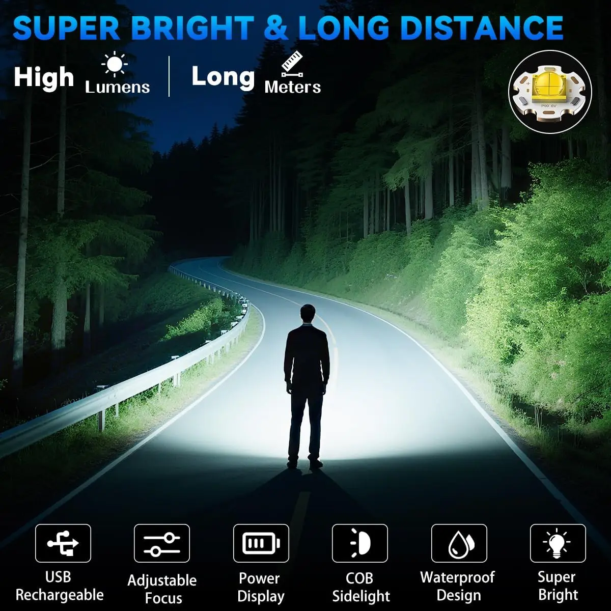 4Pack High Lumens 9900FL Rechargeable Flashlight with LCD Display, 7-Mode COB Tactical Light