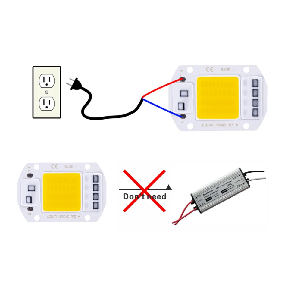 LED Grow COB Chip Phyto Lamp Full Spectrum 110V/220V 20W 30W 50W Smart ICFor Indoor Plant Seedling Grow LightingOutdoor Chip Lam