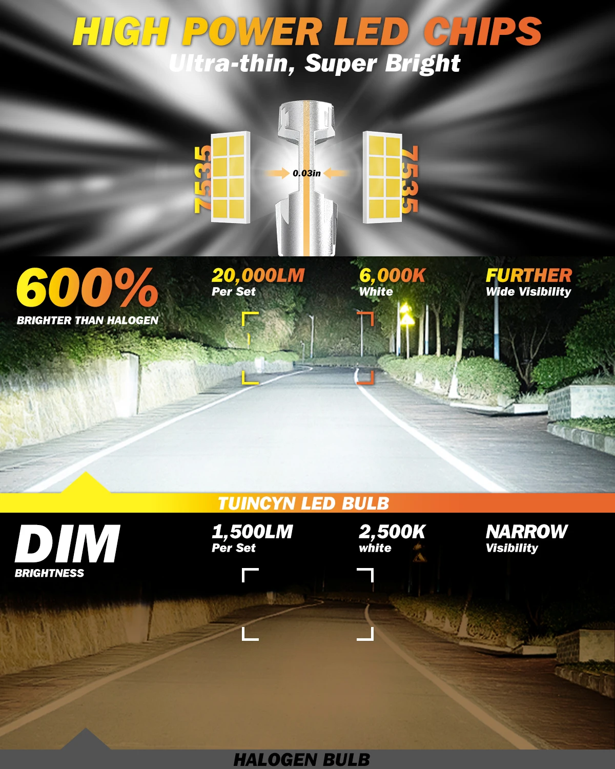 2 قطعة عالية الطاقة H7 Led المصباح Canbus لا خطأ H18 لمبة السيارة 6000 كيلو الضوء الأبيض موتو ديود مصباح 12 فولت 55 واط لشركة فيات 500 2007 ~ 2023