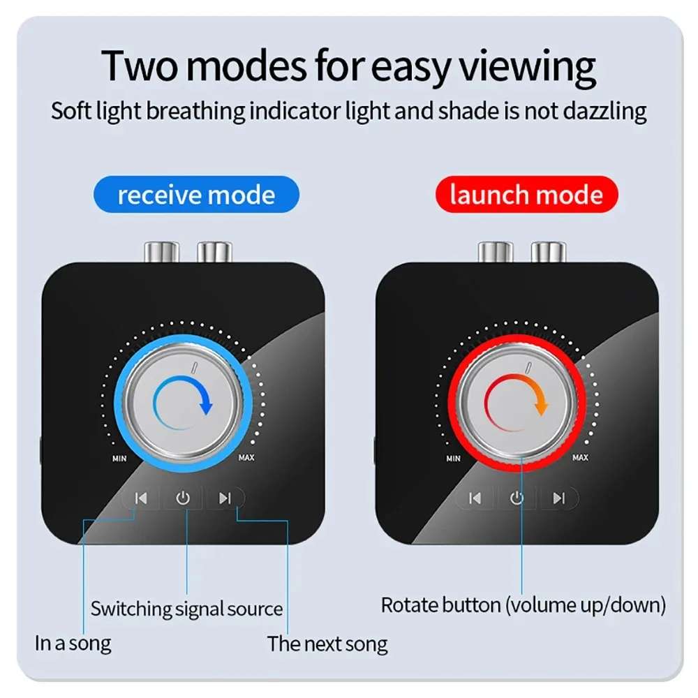 بلوتوث استقبال الارسال التحكم عن بعد ستيريو الموسيقى 3.5 مللي متر AUX جاك RCA TF بطاقة محول الصوت اللاسلكي لمجموعة السيارة التلفزيون الكمبيوتر