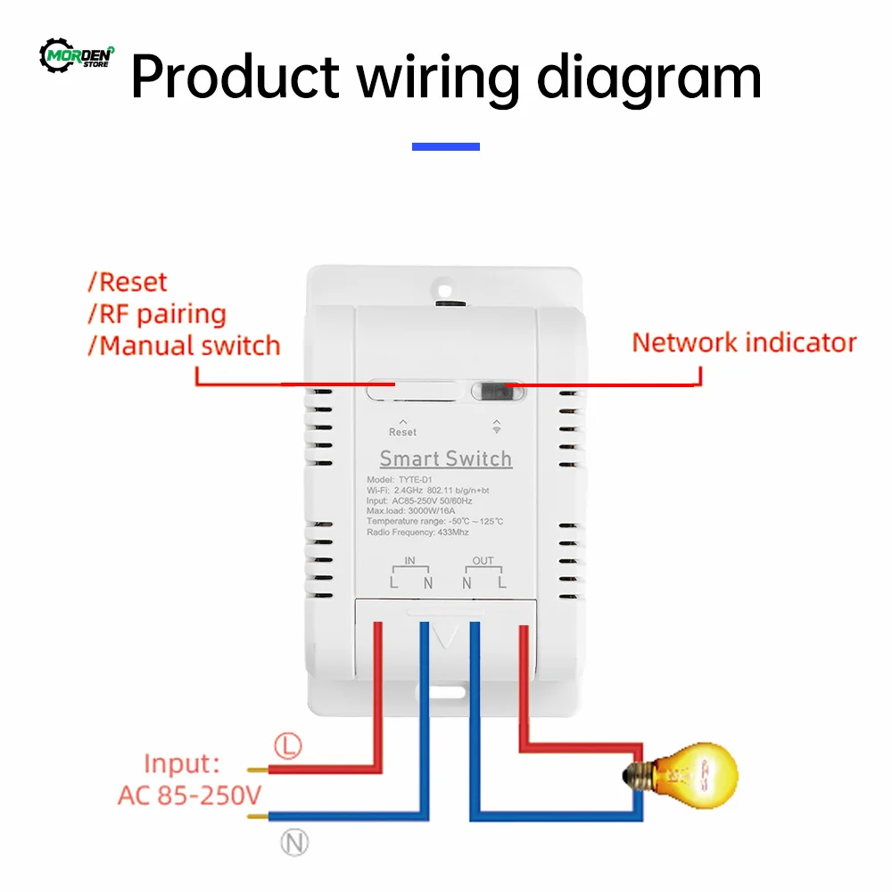 Wifi 16A20A Smart Temperature Humidity Switch Power Monitor with Thermostat Probe Sensor for Fish Tank Tuya Power Supply