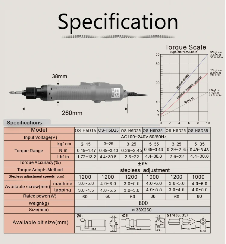 OS-HSD35 H1/4 Carbon Brush Replaceable Shut off AC220V Adjustable Torque Power Tool Electric Screwdriver