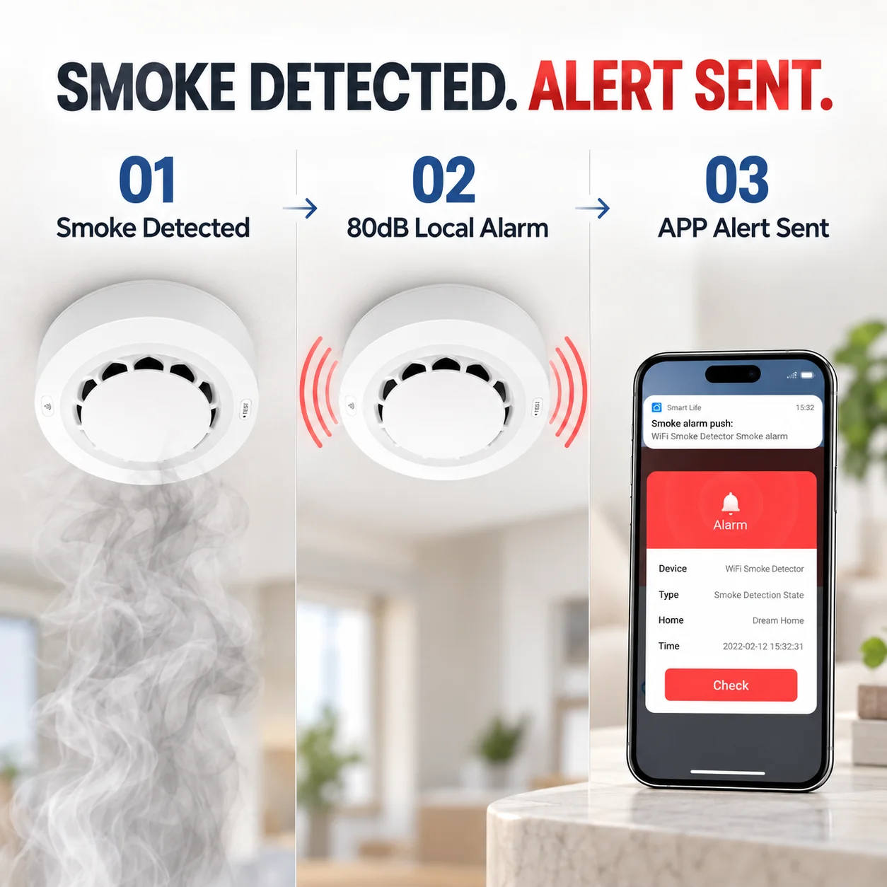 ZigBee Smoke Detector Tuya Photoelectric Smoke Alarm 80dB Smart Life APP Alert Home Security Sensor Hub Required
