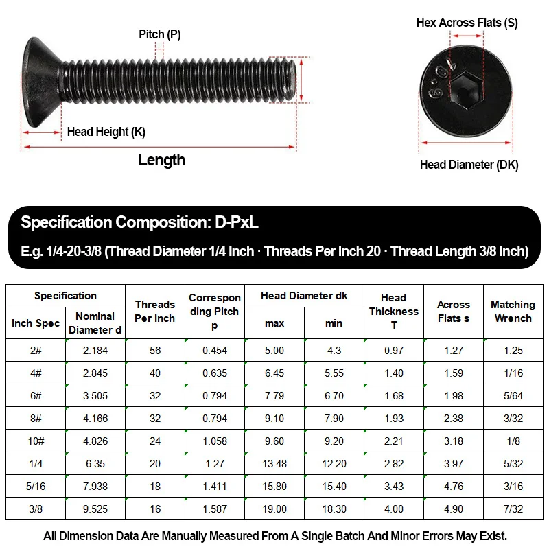 High Strength Grade 10.9 Black Countersunk Hex Socket Screw Flat Head Allen Bolt 4#-40 6#-32 8#-32 10#-32 Inch UNC Fastener