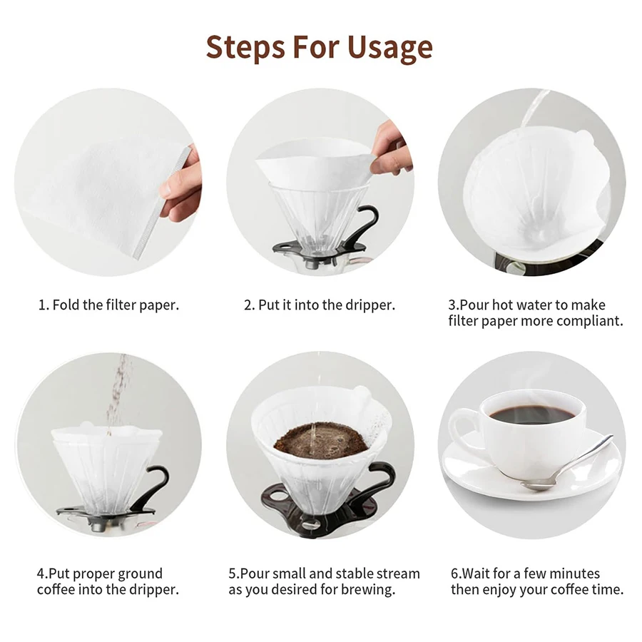 Cone Coffee Filter Disposable 50 Count Unbleached Natural Paper Filters 1-2 Cups For Pour Over and Drip Coffee Maker