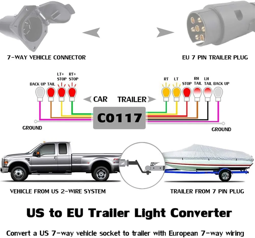 Picture 4: US 7Pin to EU 7Pin Trailer Light Converter US 7 Way Plug To European 13 Pin Separation Brake Light Circuit Connector Adapter