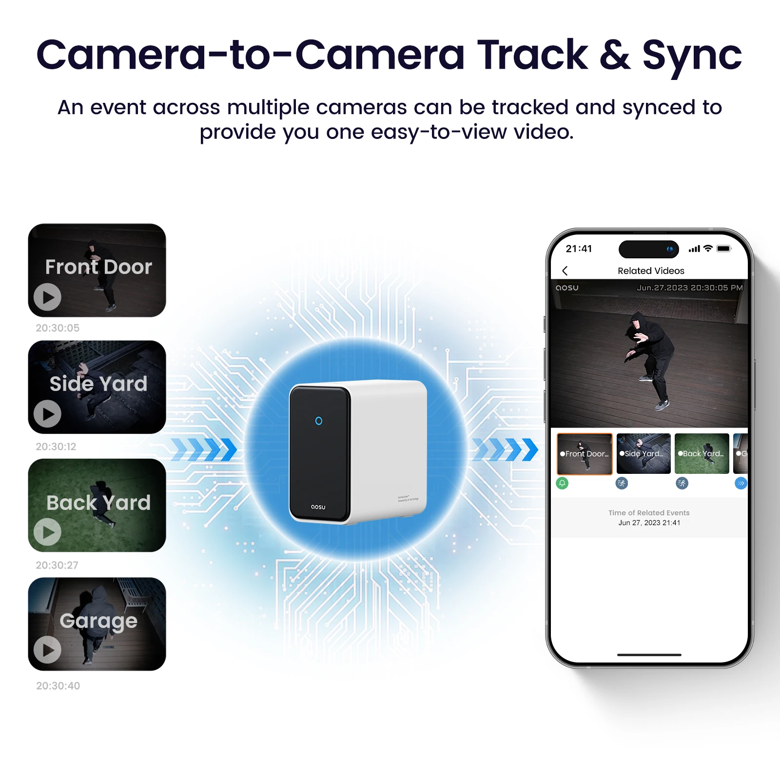 AOSU 4K – zestaw bezprzewodowy – Home Security Wireless Cameras recenzja i cena