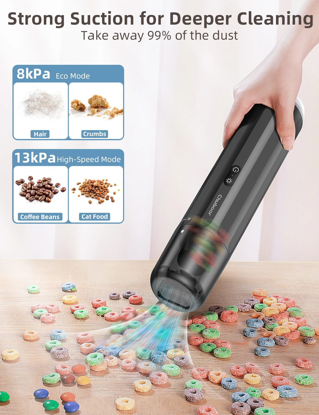 

Chuboor Car Vacuum Cleaner Strong Suction 16000Pa Blowing and Inhaling Function Suitable Over-cleaning Debris and Dust for home