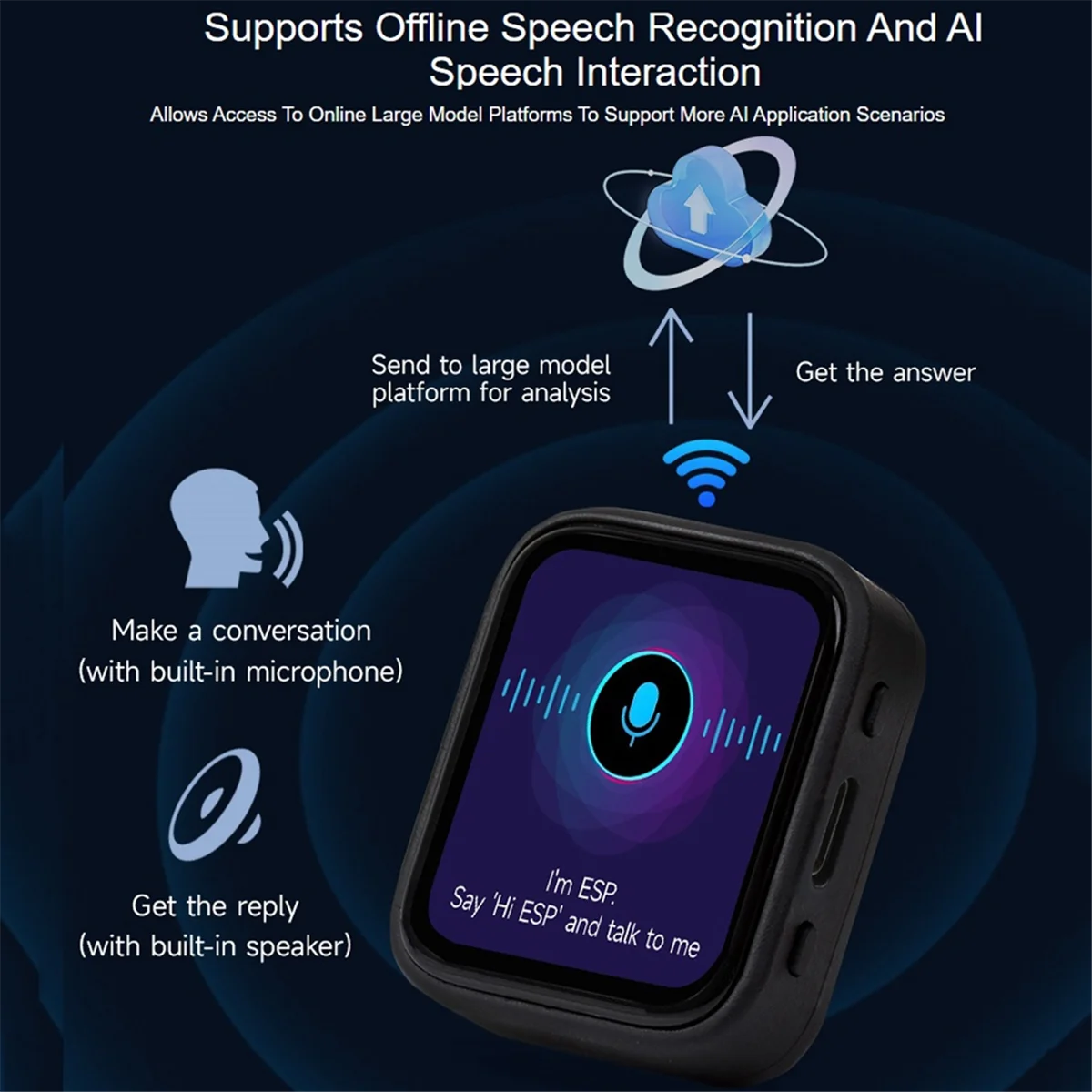 Плата разработки RISEN ESP32 S3, 1,8-дюймовый AMOLED-дисплей, сенсорный экран QMI8658/MIC/Audio LVGL, голосовые программируемые часы с искусственным интеллектом