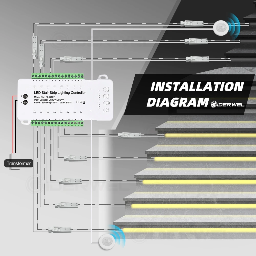 Stair 16 Channel LED Controller Motion Sensor Light Strip Dimming Light Indoor DC12V-24V Smart Sensor Controller for Stair Light