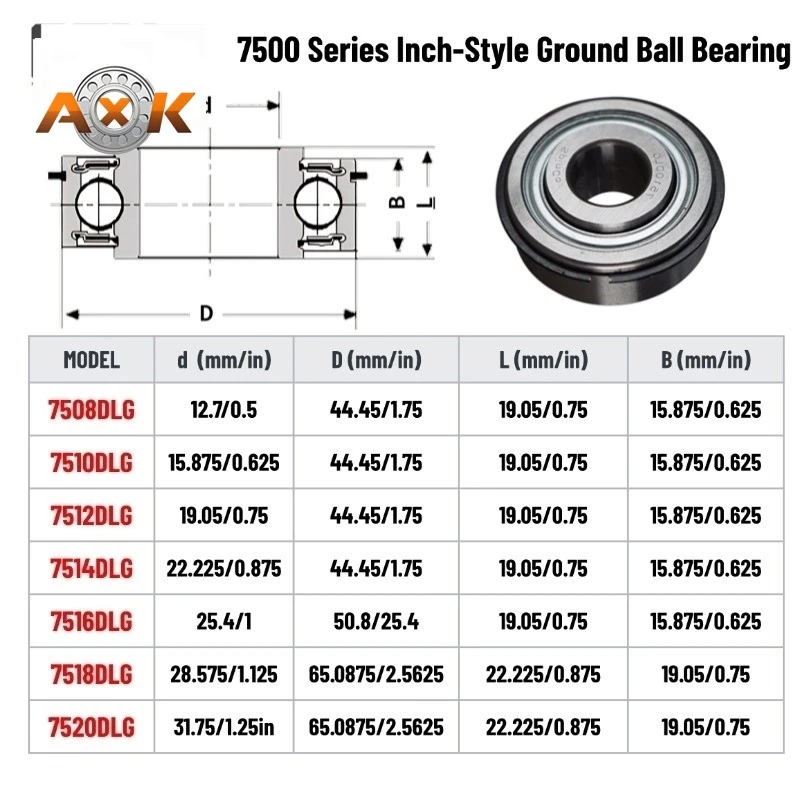 7508DLG 7510 7512 7514 7516 7518 7520DLG 7500 Series Inch-Style Ground Ball Bearings With a Snap Ring Groove