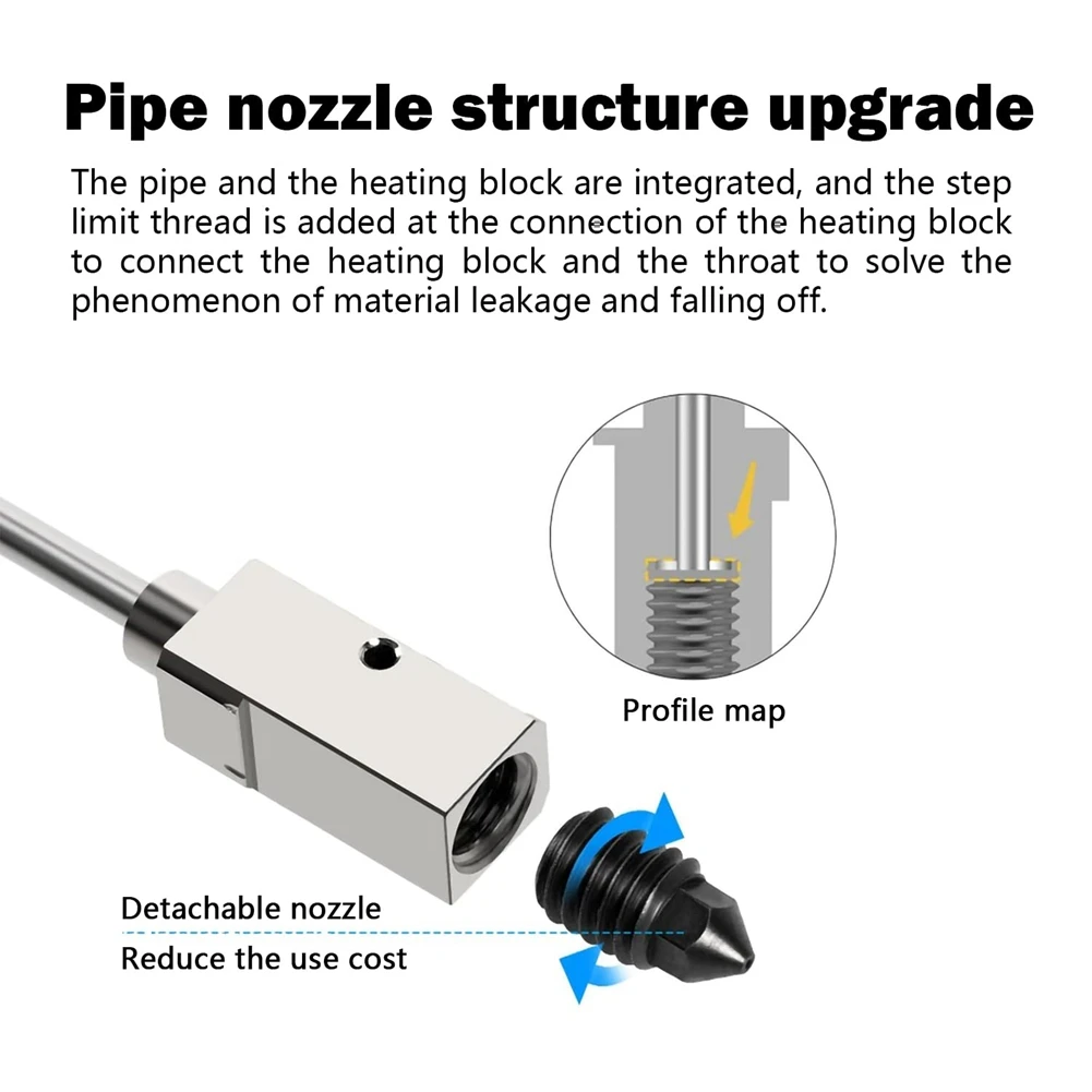 REST P1P/P1S Hotend 0.6mm Ceramic Assembled Extruder Printhead Kit for Lab P1P/P1S- 3D Printer Hot End Replacement