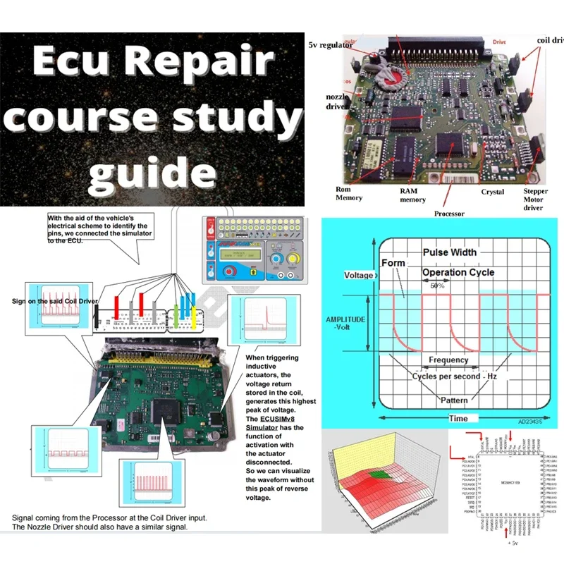 2in1 ECU Repair Course Study Guide Repair Advanced Automotive Immobilizer Programming PDF E-book Car Diagnostic EPROM TEST Learn