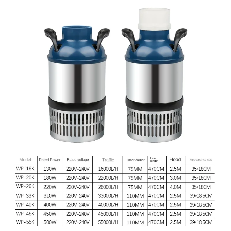 SOBO koi pond high flow circulation submersible pump 16000L/H-55000L/H filter pump stainless steel high power pumping pump