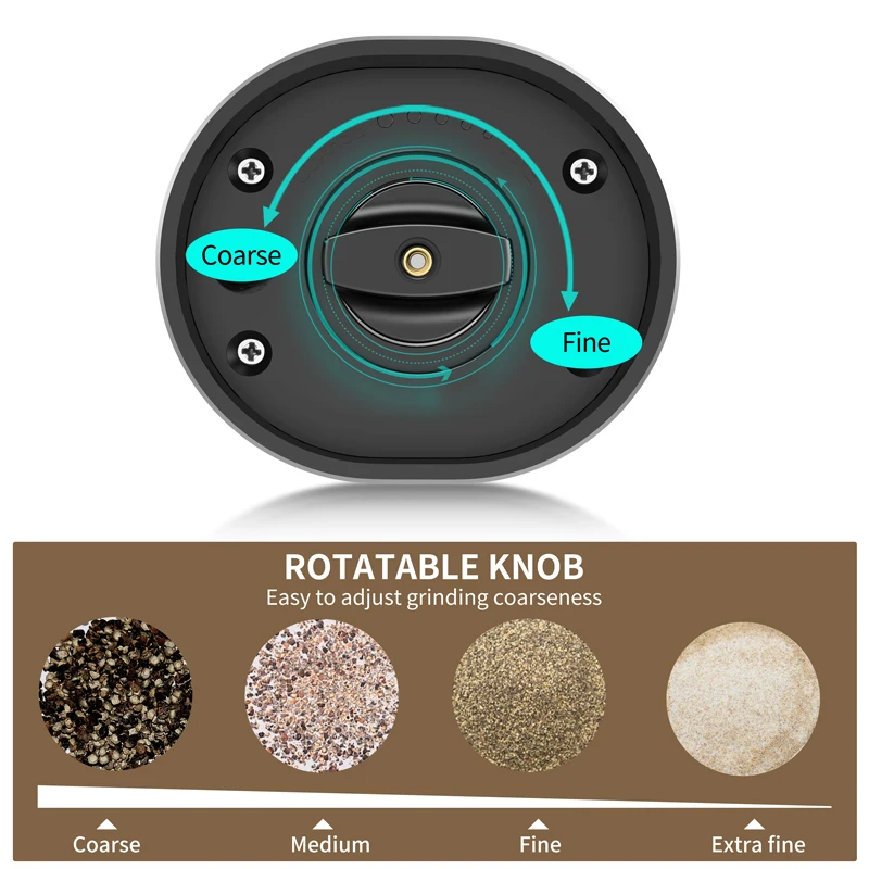 Thumbnail 3 - #21 Trending Spice Grinders Right Now