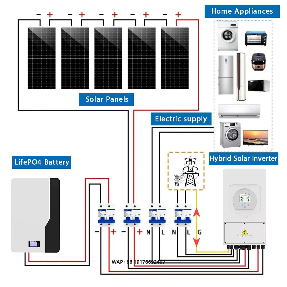 With CE Certification 10kw 30kw 50kw Solar Energy Storage System 50kw Three Phase Hybrid Solar System