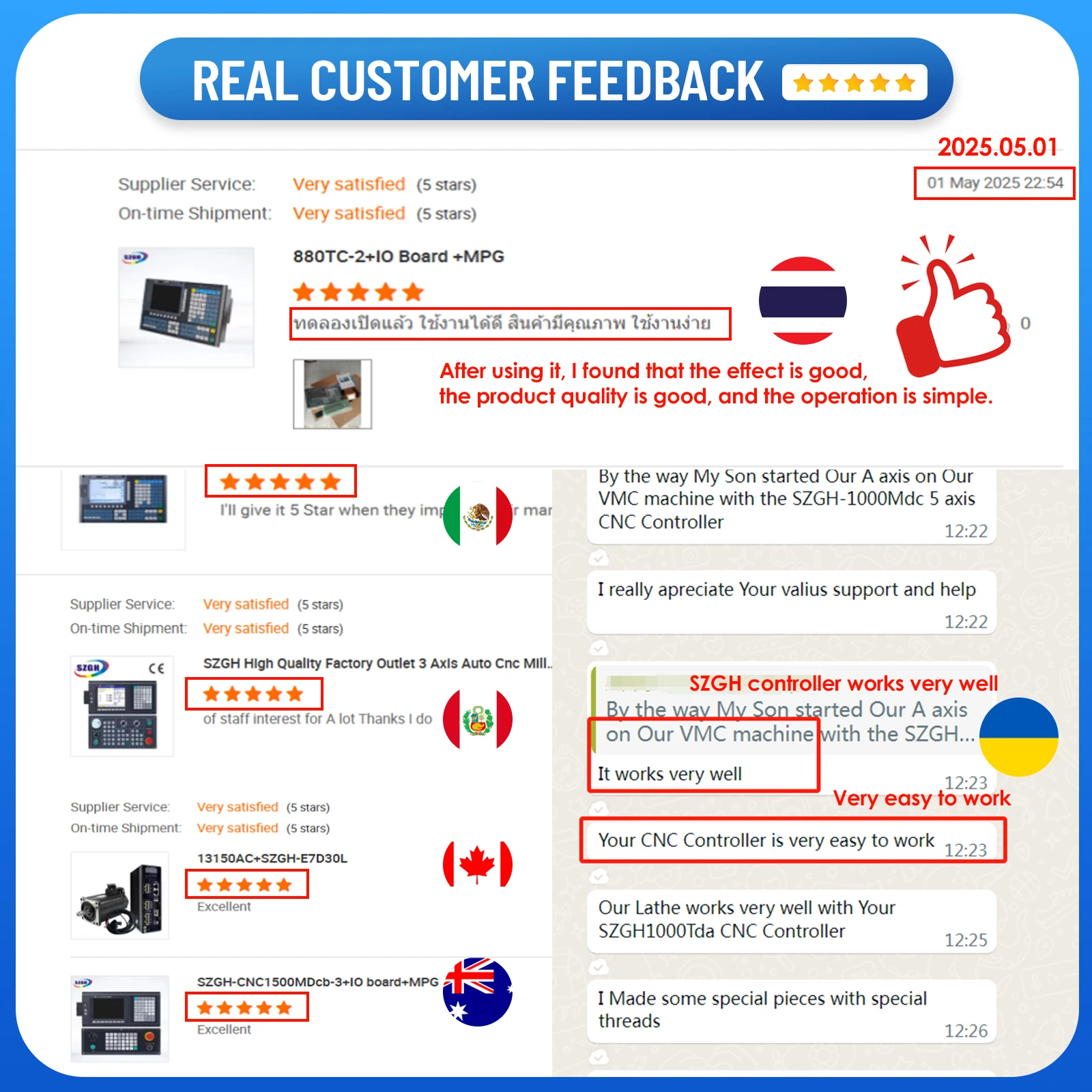 Buon prezzo Controller CNC a 2 assi Supporto controller per tornio Feedback di posizione per la macchina