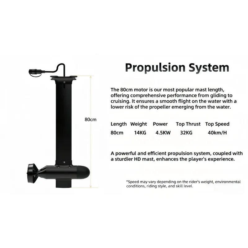 Electric Surfboard For Water SportsNew Design Carbon Fiber Efoil Electric Surf SUP Board 4.5kw Propeller Engine 35A Long-Life Ba