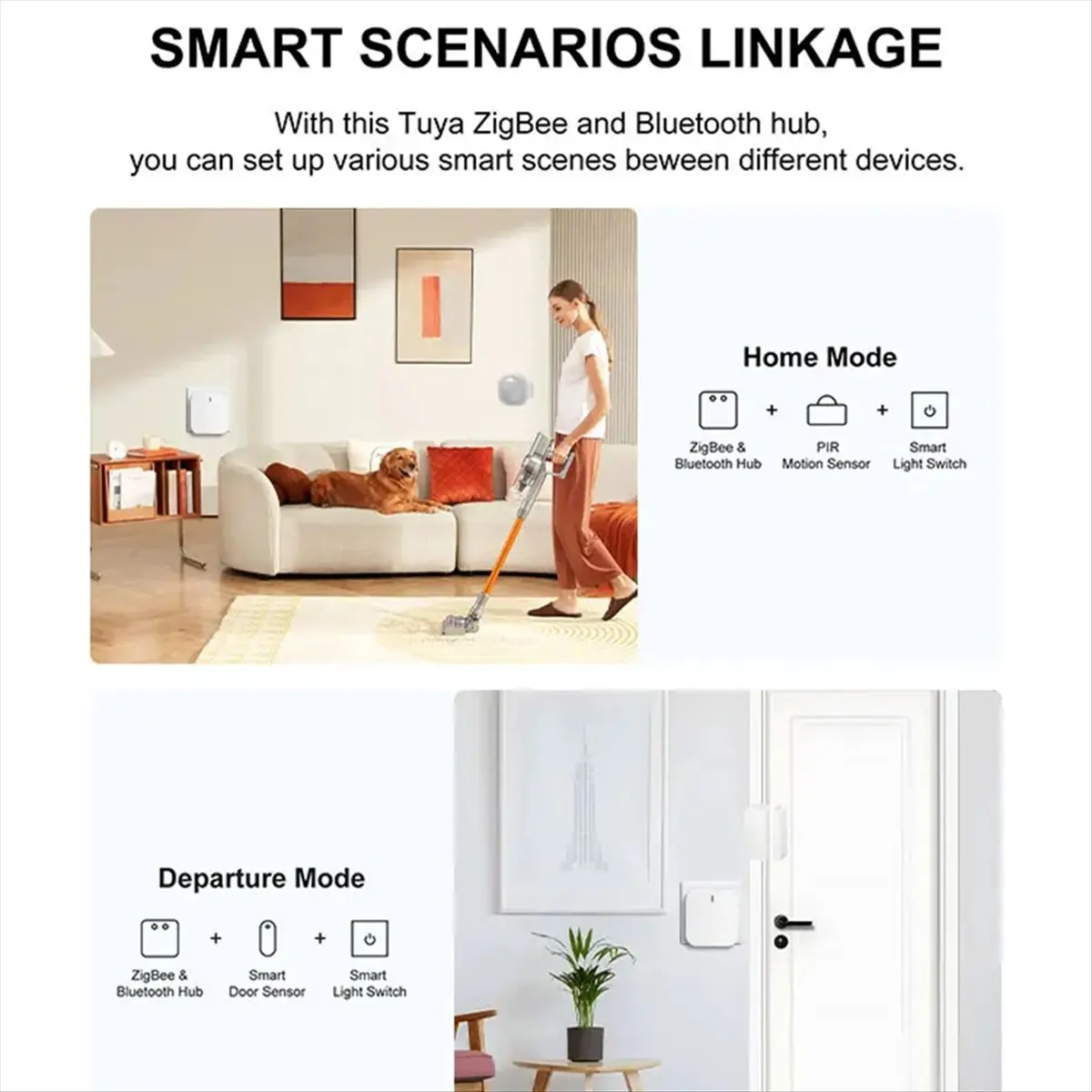 Tuya Multi Mode ZigBee BT Gateway Hub Smart Home Appliances Remote Controller Bridge for Home EU PLUG