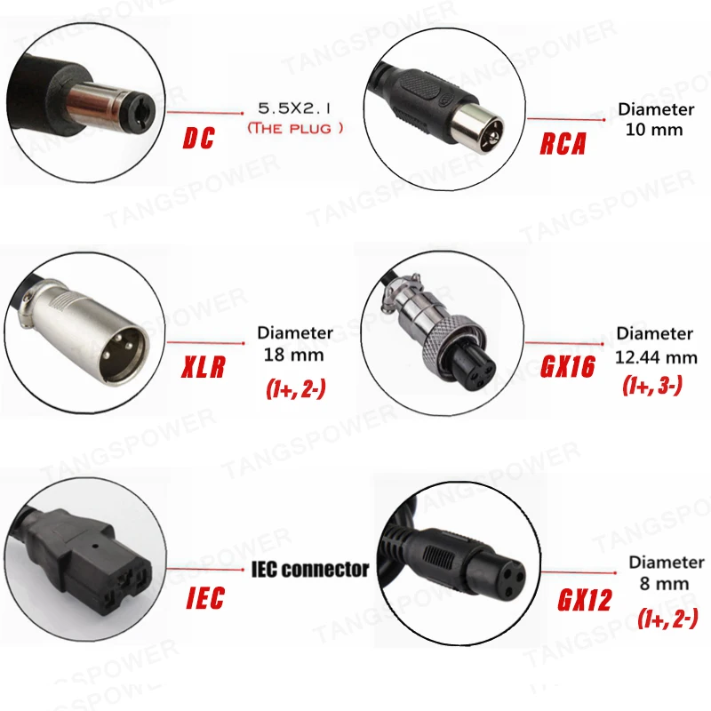 29.4V 5A Lithium Battery Charger 7S 24V 5A Li-ion Battery Pack Charger Power tool charger Fast charging