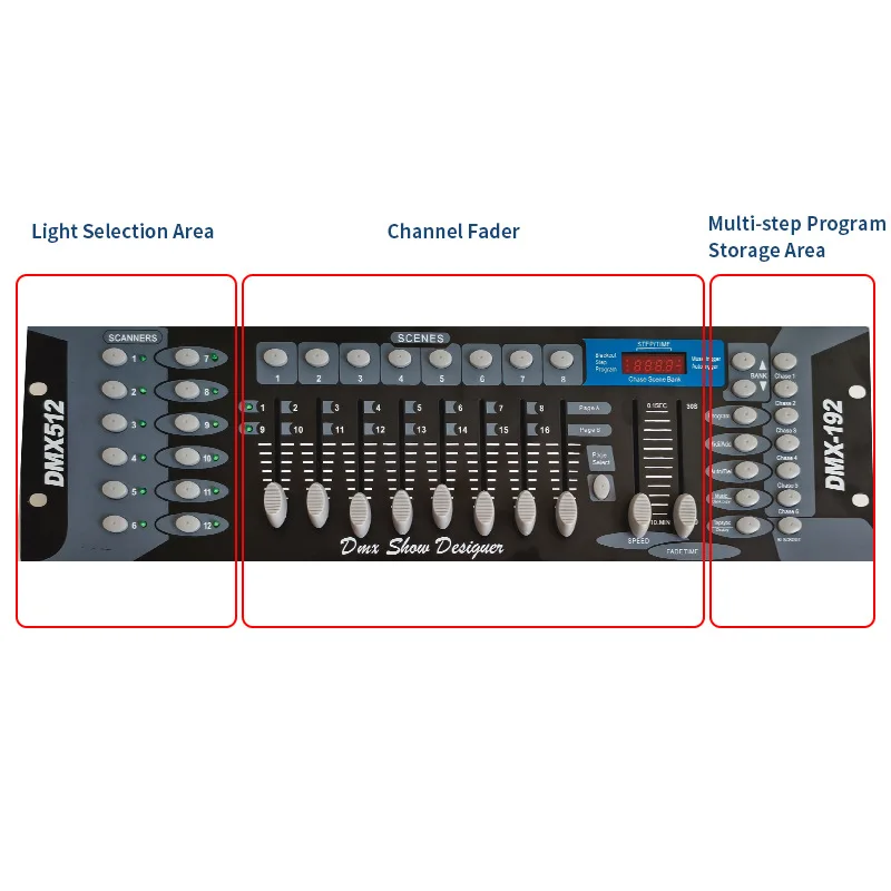 

192 Console Stage Lighting Console Beam Light Par Light Moving Head Light Bar Wedding DMX512 Dimmer Console