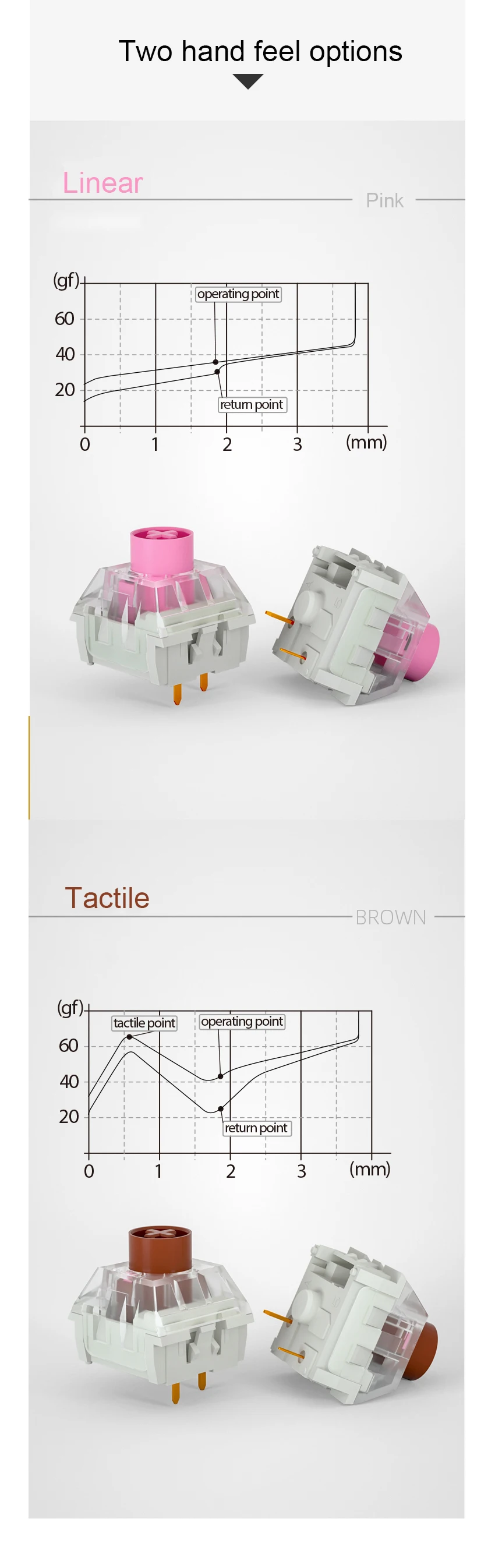 1/3/5 Stück Kailh Box Silent Pink Brown Tastaturschalter Mechanischer Tastaturschalter 3Pins Linear Tactile – Detail 3