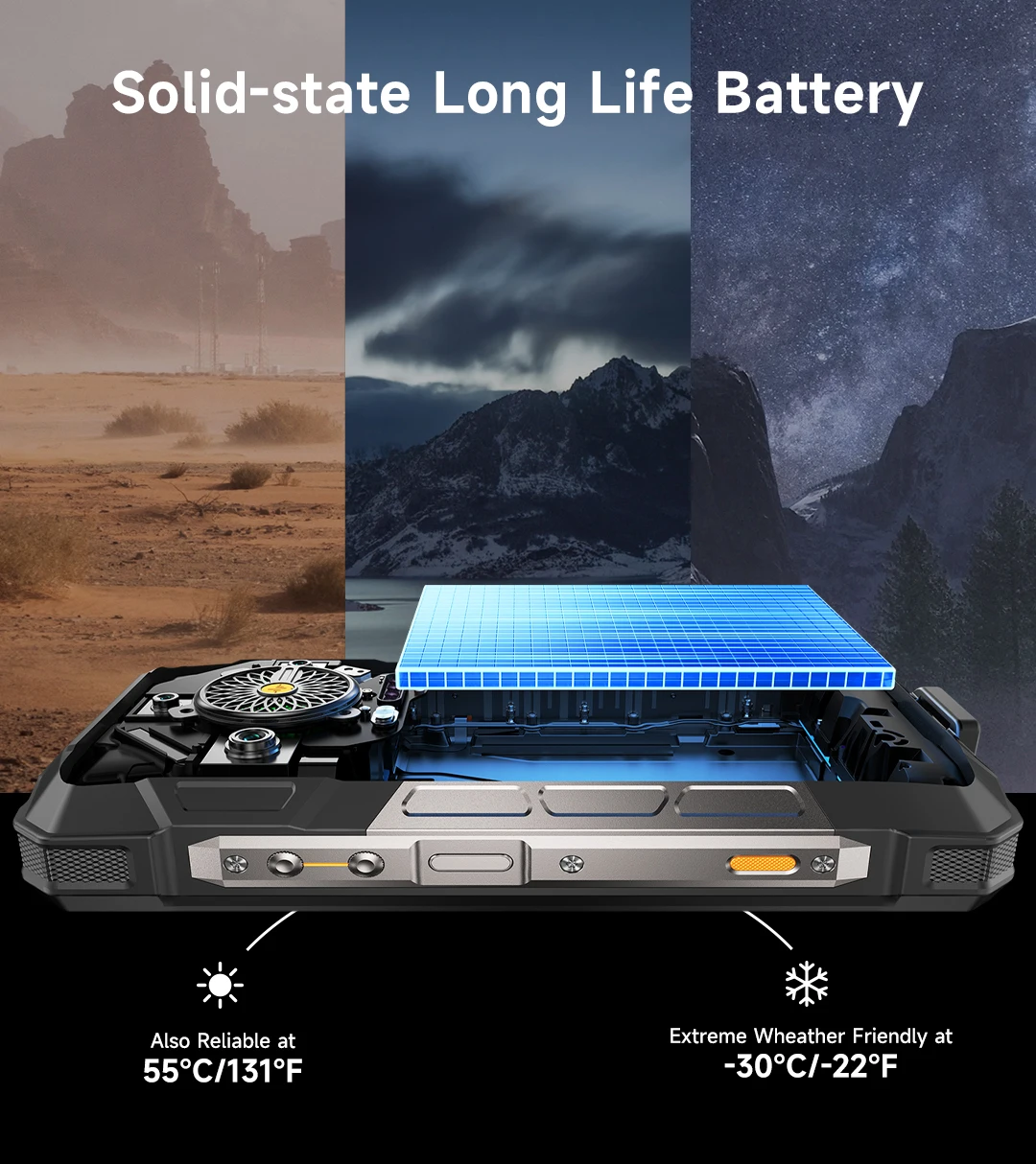 Ulefone Armor 33 4G Rugged Phone 25500 mAh 512GB ROM Up to 24GB RAM 120Hz 6.95" NFC Android 15 66W Smartphone Global Version