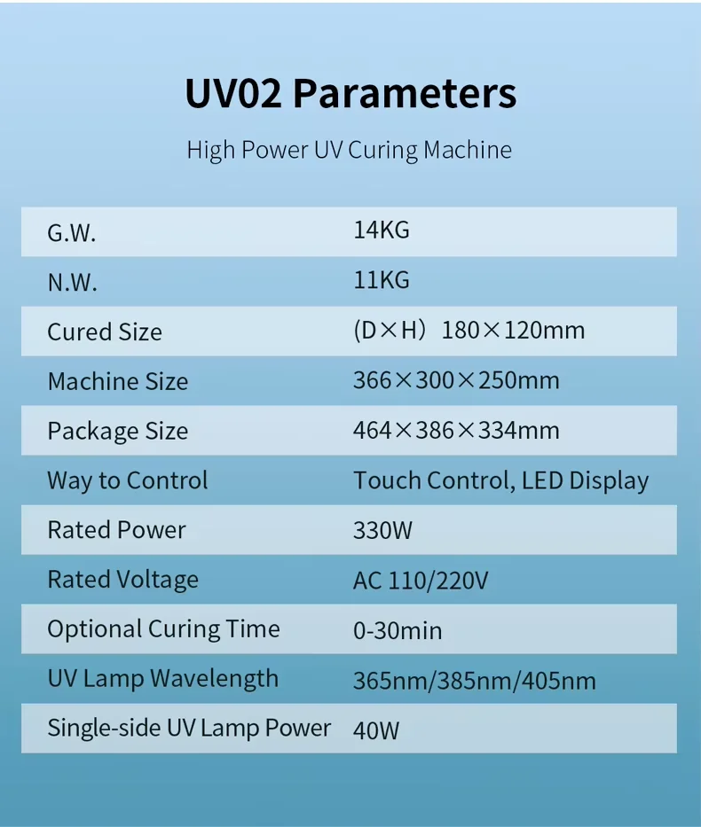 Dental Lab Equipment Desktop LED Curing Light Machine UV Curing Chamber HUACERA R-2002 for Photopolymerization Photopolymer Lamp