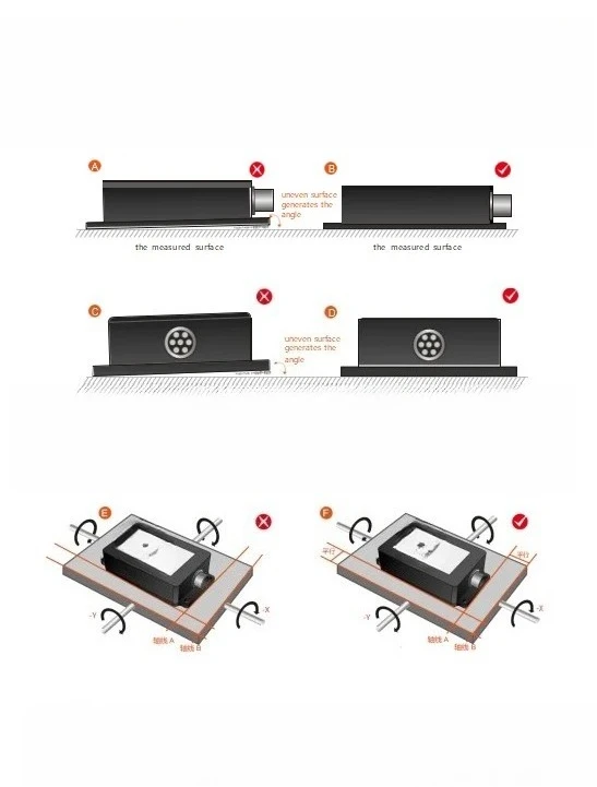 BWL328 Low-Cost Dual Axis Inclinometer Current Output Sensor Tilt Angle