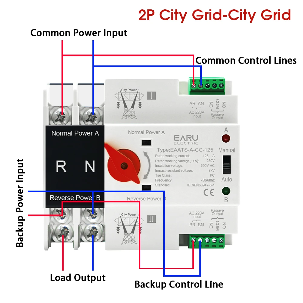 EARU ATS 2P 4P 125A AC 110V 230V Solar PV Dual Power Automatic Transfer Switch Electrical Selector Switch Uninterrupted Power