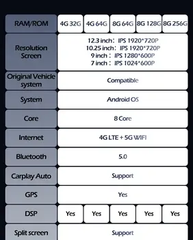 6 最佳銷售 2012年奧迪A6 - №4