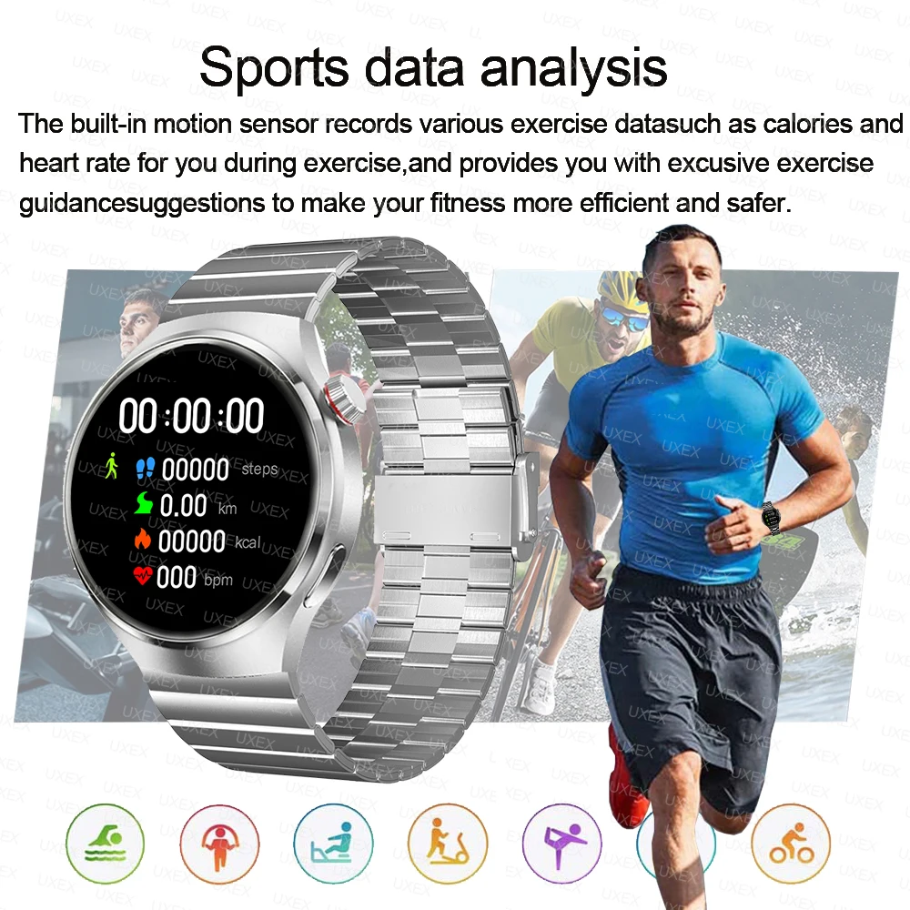 New Business Smartwatch Men Electronics 1.52” HD Full Screen BT Call Custom Picture Smart Watchs Women Watch4 Plus Multifunction