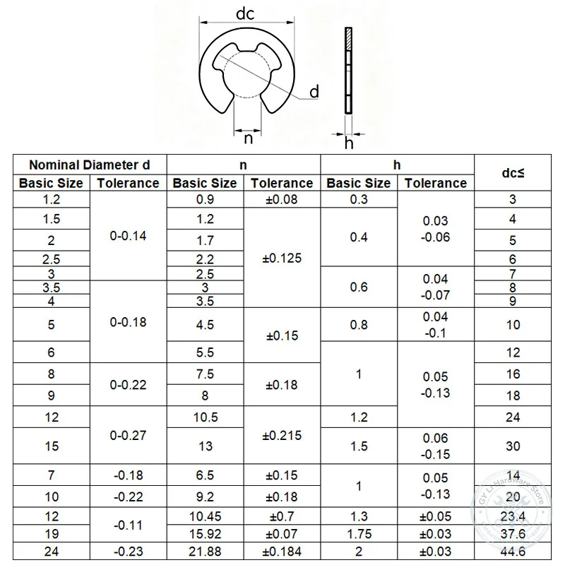 M1.2 M1.5 M2 M2.5 M3-M24 GB896 E Type Circlip Open Retaining Ring 304 316 Stainless Steel 65Mn Nickel Plated E Clip Snap Ring