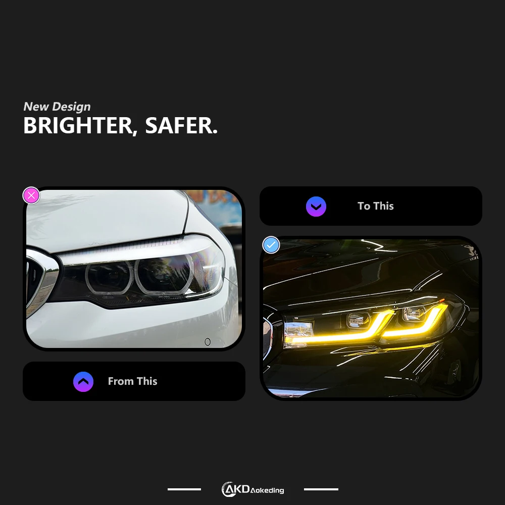 Car Lights for BMW G30 G38 2018-2023 5 Series LED Auto Headlight Assembly Upgrade Newest M5 Competition Design Accessories