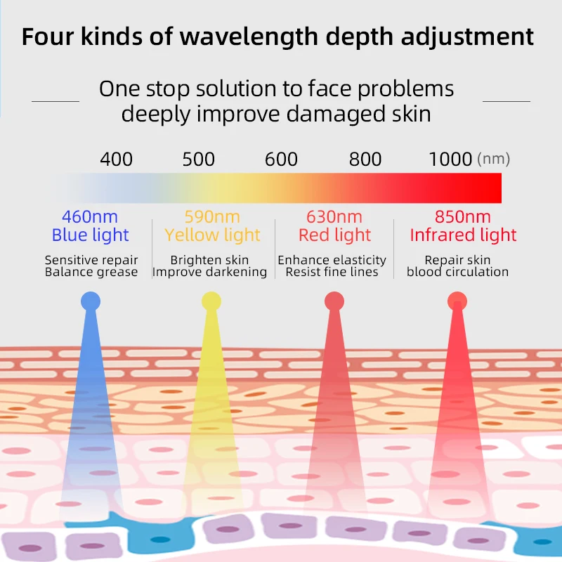 Led Mask Red Led Light Therapy Infrared Mask Silicone 4 Color Led Red Light Therapy Rejuvenation Anti-Aging Wrinkle Acne