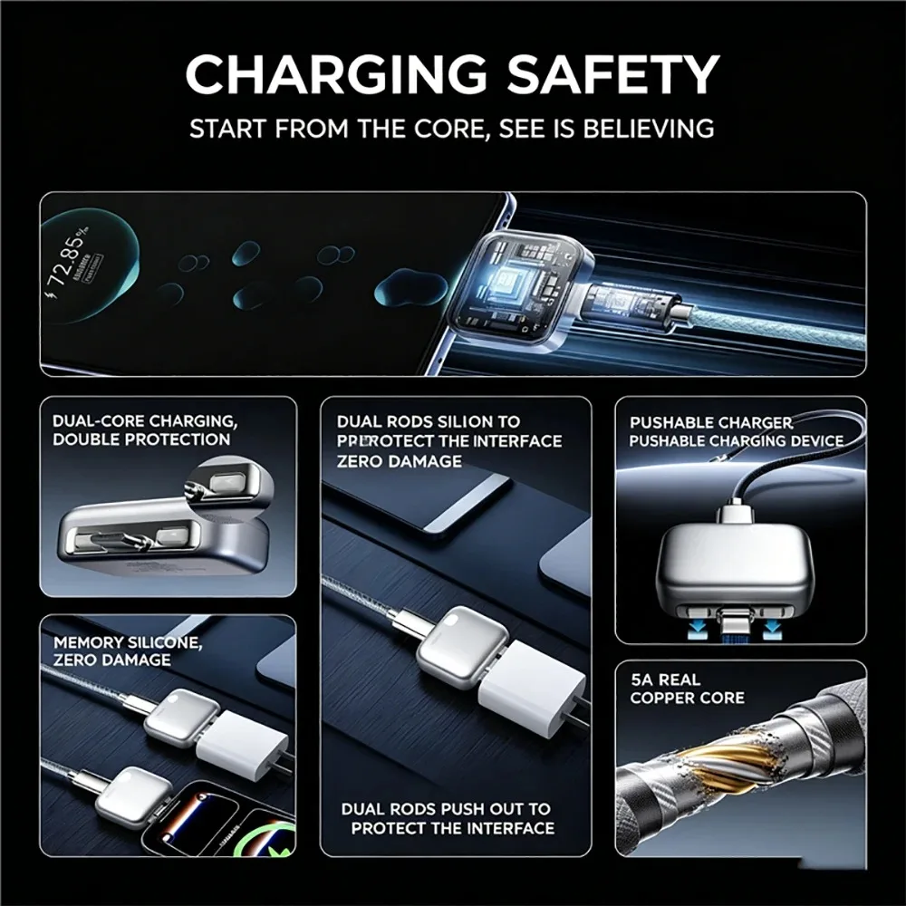 Intelligence 140W Full Charge Auto-Disconnect Charging Adapter Fast Charge Safety Separator Automatically for Type-C Devices