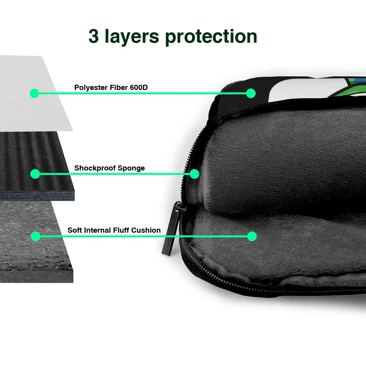 126 صفقة معها عفريت كلاش رويال مستوحاة من حقيبة الكمبيوتر المحمول Crossbody حقيبة كمبيوتر مقاومة واقية حقيبة الكمبيوتر المحمول ماك بوك #4