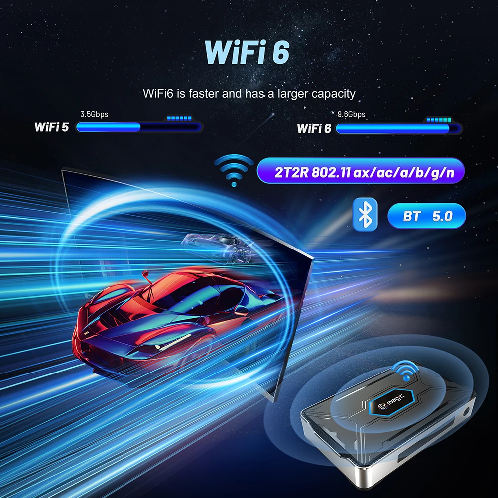 A009 Android 12.0/Linux Debian11 Smart TV Box Support Wifi 6 Rockchip RK3588 BT5.0 Media Player Set Top Box