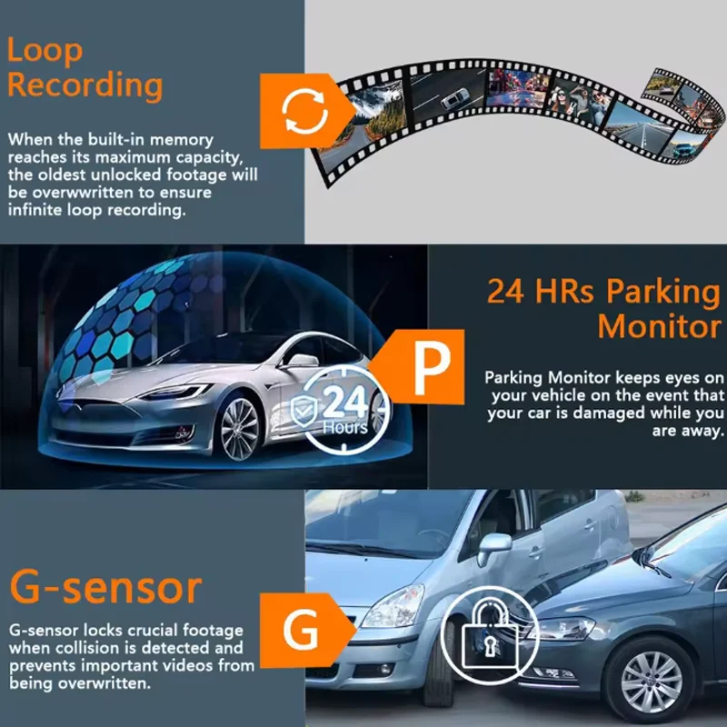 4 عدسة 360 ° داش كام صوت 1080P مسجل فيديو سيارة DVR تسجيل كاميرا الجبهة اليسرى اليمنى الرؤية الخلفية السيارات 4ch داشكام 24H وقوف السيارات #5