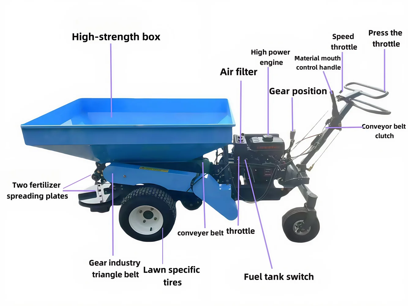 Self Propelled Double Disc Fertilizer Spreader Garden Fertilizer Spreader Farm Feed Spreader