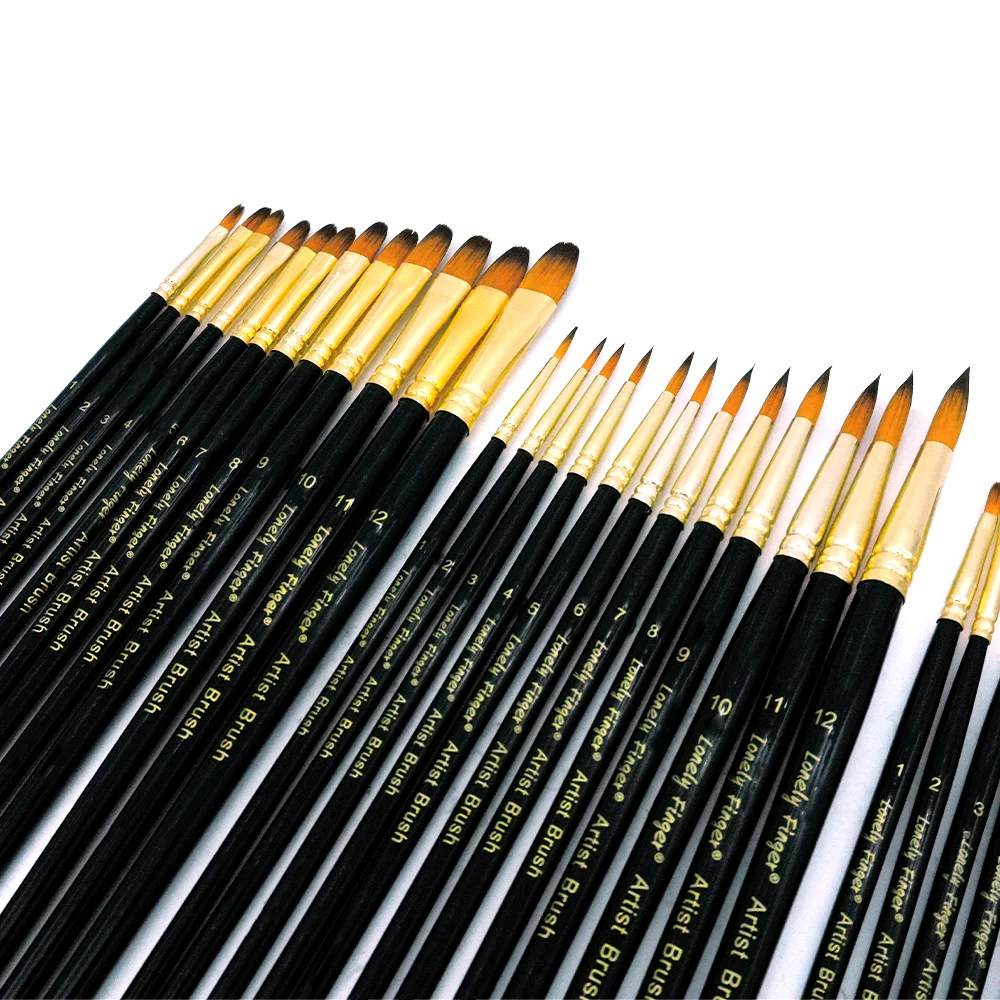 Zestaw pędzli do malowania twa – Metallic Paint Set recenzja i cena