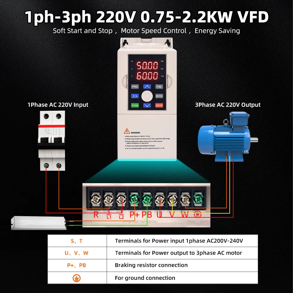 Ahzoto Heavy Duty 220V VFD Variable Frequency Drive  0.75/1.5/2.2KW Inverter for Conveyor Pump Crane Motor Speed Control