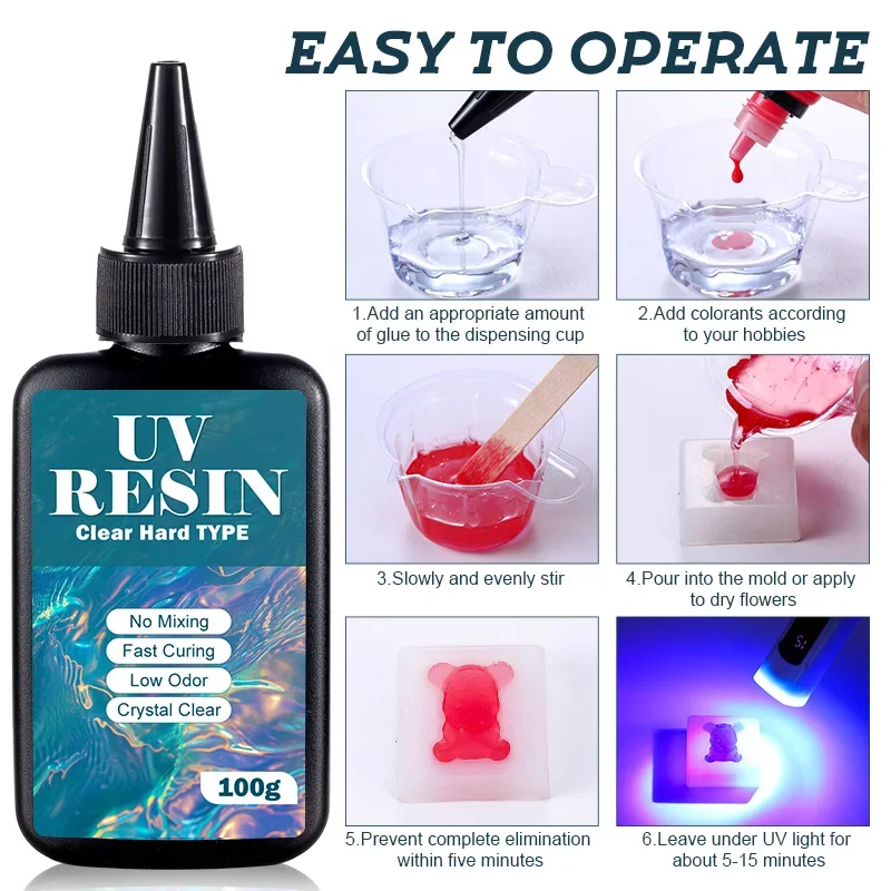 Thumbnail 4 - #14 Best Resin DIY Kits to Buy In 2026