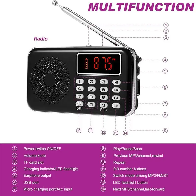 A72Z 3 Pcs Equipment Kit Includes 1 Pcs 8GB Audio Recorder 1 Pcs Emf Detector Emf Meter Magnetic Field Detector For Research
