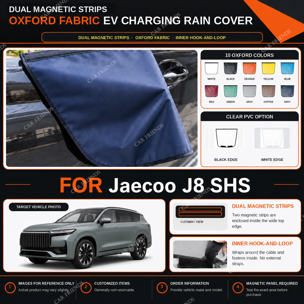 For Jaecoo J8 SHS Oxford Fabric EV Charging Port Rain Cover with Dual Magnetic Strips Water-Repellent
