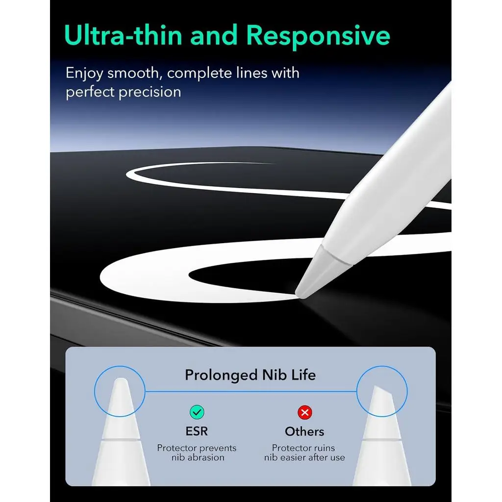 Detachable Magnetic Paper Feeling Screen Protector for OPPO Pad 5 12.1 2025 12.1 inch Soft PET Screen Film