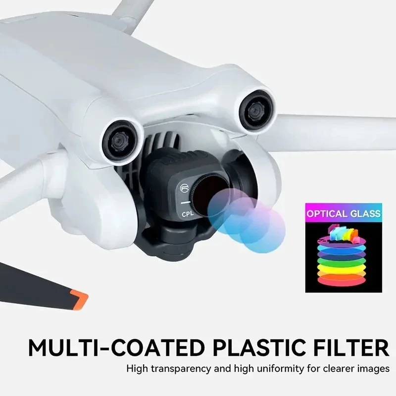 DIY-Drohnenfilter für DJI Mini – Dji Drone Mini 3 Bewertung und Preis