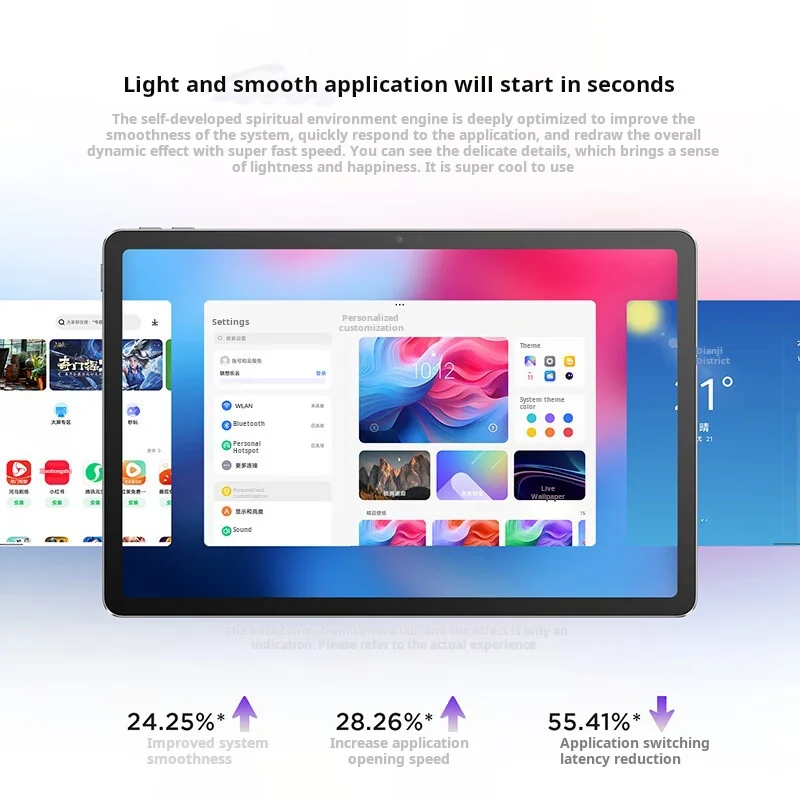 Lenovo Xiaoxin Pad 11 Tablet 11" 2.5K Display per la cura degli occhi MediaTek Dimensity 6300 2TB Memorizzazione espandibile AI Tablet ad alte prestazioni