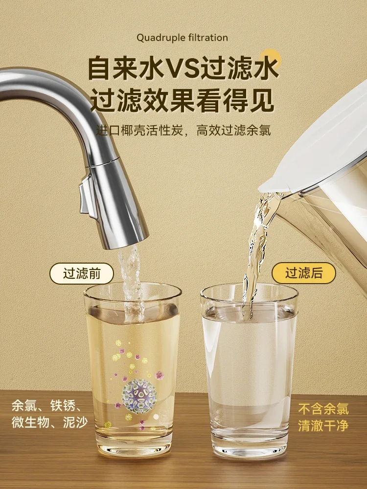 Meiling net kettle tap water filter kettle household water filter kitchen direct drinking portable water purification cup filter